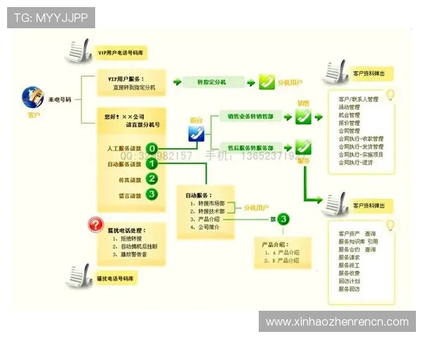解决在k8凯发入口官网登录过程中常见问题的实用技巧与客服联系方式